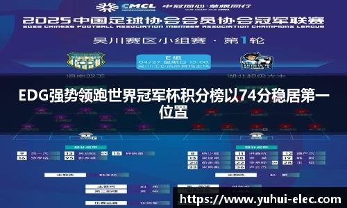 EDG强势领跑世界冠军杯积分榜以74分稳居第一位置